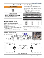 Preview for 35 page of Whirlpool 4.3 CU FT Service Manual