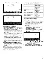 Предварительный просмотр 47 страницы Whirlpool 4-Door Refrigerator User Instructions