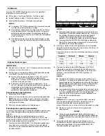 Предварительный просмотр 51 страницы Whirlpool 4-Door Refrigerator User Instructions