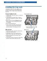 Предварительный просмотр 10 страницы Whirlpool 400 series Use And Care Manual