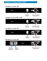 Предварительный просмотр 38 страницы Whirlpool 400 series Use And Care Manual