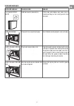 Preview for 27 page of Whirlpool 400011239758 Instructions For Use Manual