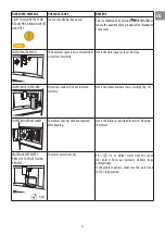 Preview for 29 page of Whirlpool 400011239758 Instructions For Use Manual