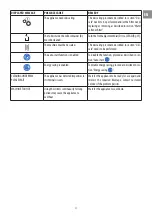 Preview for 31 page of Whirlpool 400011239758 Instructions For Use Manual