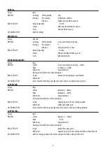 Preview for 34 page of Whirlpool 400011239758 Instructions For Use Manual