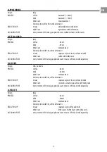 Preview for 35 page of Whirlpool 400011239758 Instructions For Use Manual