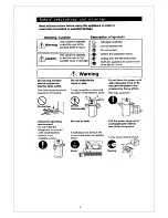 Предварительный просмотр 4 страницы Whirlpool 410L Dlx Service Manual