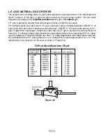 Preview for 22 page of Whirlpool 4322452 Service Manual