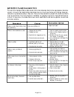 Preview for 33 page of Whirlpool 4322452 Service Manual