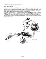 Preview for 42 page of Whirlpool 4322452 Service Manual