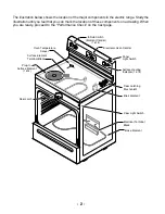 Preview for 6 page of Whirlpool 4322453 Instruction Manual