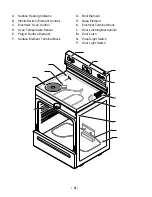 Preview for 8 page of Whirlpool 4322453 Instruction Manual