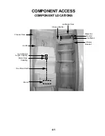 Предварительный просмотр 15 страницы Whirlpool 4322658A Manual