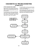 Предварительный просмотр 25 страницы Whirlpool 4322658A Manual