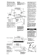 Предварительный просмотр 2 страницы Whirlpool 4454653 Installation Instructions Manual