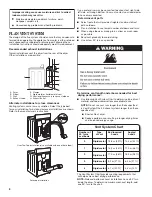 Предварительный просмотр 8 страницы Whirlpool 4GMEDX500 Installation Instructions Manual