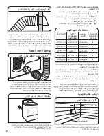 Предварительный просмотр 48 страницы Whirlpool 4GMEDX500 Installation Instructions Manual