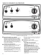 Предварительный просмотр 18 страницы Whirlpool 4GWTW4740 Use And Care Manual