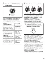 Предварительный просмотр 45 страницы Whirlpool 4GWTW4950 Use And Care Manual