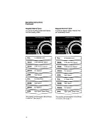 Предварительный просмотр 6 страницы Whirlpool 4LA9300XT Use & Care Manual