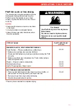 Preview for 11 page of Whirlpool 4LEC7646EN0 Use And Care Manual