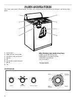 Предварительный просмотр 4 страницы Whirlpool 4PGSC9455JQ0 Use & Care Manual