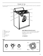 Предварительный просмотр 13 страницы Whirlpool 4PGSC9455JQ0 Use & Care Manual