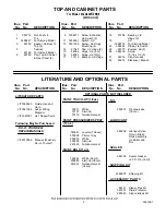 Preview for 2 page of Whirlpool 4XLA64W72BN0 Parts List