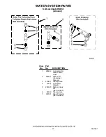 Preview for 10 page of Whirlpool 4XLA64W72BN0 Parts List