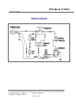 Предварительный просмотр 4 страницы Whirlpool 5040 Parts & Service Manual