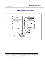 Предварительный просмотр 5 страницы Whirlpool 5040 Parts & Service Manual