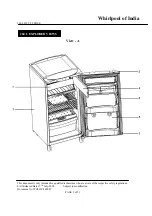 Предварительный просмотр 9 страницы Whirlpool 5040 Parts & Service Manual