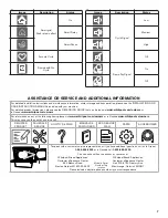 Preview for 7 page of Whirlpool 5100 Quick Reference Manual