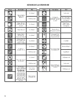 Preview for 14 page of Whirlpool 5100 Quick Reference Manual