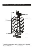 Предварительный просмотр 8 страницы Whirlpool 5622 Parts & Service Manual