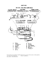 Preview for 3 page of Whirlpool 6111 Parts & Service Manual