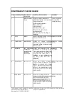 Preview for 18 page of Whirlpool 6111 Parts & Service Manual