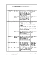 Preview for 19 page of Whirlpool 6111 Parts & Service Manual