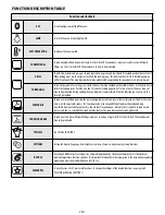 Предварительный просмотр 12 страницы Whirlpool 655 Manual