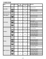 Preview for 14 page of Whirlpool 655 Manual