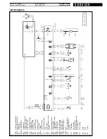 Предварительный просмотр 9 страницы Whirlpool 6ADG 7554 WHM Service Manual