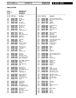 Предварительный просмотр 4 страницы Whirlpool 6ADP 5656 WHM Service Manual