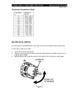 Предварительный просмотр 7 страницы Whirlpool 6ALSC8255JQ0 Service Manual