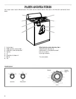 Preview for 4 page of Whirlpool 6ALSQ8000JQ1 Use & Care Manual