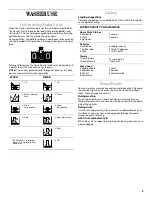 Preview for 5 page of Whirlpool 6ALSQ8000JQ1 Use & Care Manual