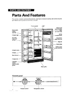 Preview for 4 page of Whirlpool 6ED20PK User And Care Manual