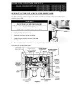 Предварительный просмотр 3 страницы Whirlpool 6ED22DQXFB01 Service Manual