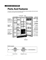 Предварительный просмотр 4 страницы Whirlpool 6ED22ZR Use And Care Manual