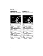 Preview for 6 page of Whirlpool 6LA6300xY Use & Care Manual