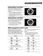 Preview for 7 page of Whirlpool 6LBR5132BQ2 Use And Care Manual